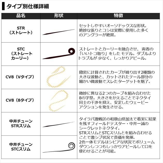 【ネコポス対象品】ダイワ タイラバ 鯛ラバ 紅牙シリコンネクタイ 中井チューン STCスリム 市松レッド+マジカルブラック(qh)｜casting｜03