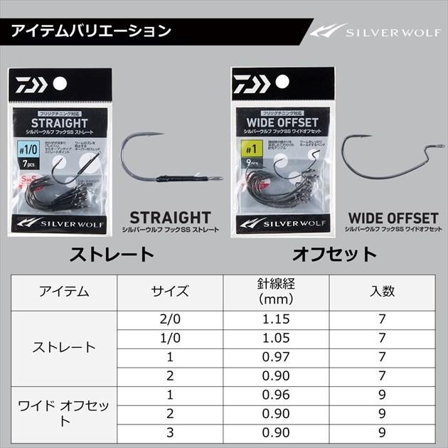 【爆買】【ネコポス対象品】ダイワ ワームフック シルバーウルフ フックSS ストレート 1/0 | DAIWA（釣り） | 06