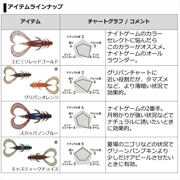 【ネコポス対象品】ダイワ ワーム シルバーウルフ アーバンクローラー 2.5インチ グリパンチャート | DAIWA（釣り） | 05