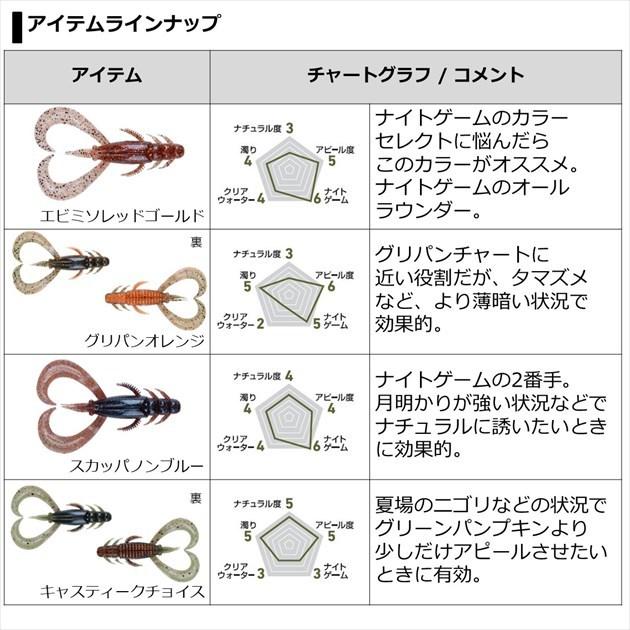 【ネコポス対象品】ダイワ ワーム シルバーウルフ アーバンクローラー 2.5インチ ライトグリパンブルー ワーム | DAIWA（釣り） | 05