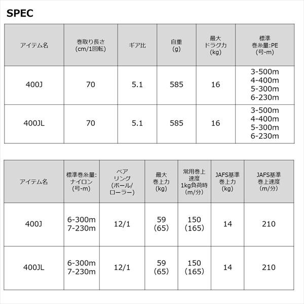 ダイワ 電動リール 23 シーボーグ 400JL (左)(qh)｜casting｜06