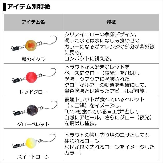 最大52%オフ! ダイワ DAIWA 鱒ノ種 小 直径10mm 1.5g イクラ ダイワ(DAIWA) ルアー 鱒ノ小魚 オリーブ 30mm