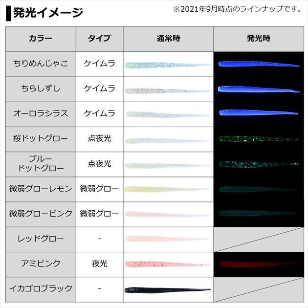【ネコポス対象品】ダイワ ワーム 月下美人 シラスビーム 2.8インチ ちりめんじゃこ | DAIWA（釣り） | 02