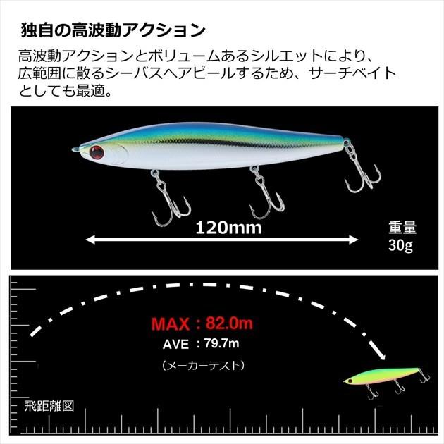 ダイワ シーバスルアー モアザン スイッチヒッター120S+R ラトリンWゴールドレインボー | DAIWA（釣り） | 04