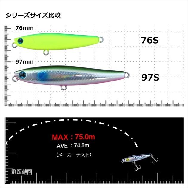 【ネコポス対象品】 ダイワ シーバスルアー モアザン スイッチヒッターDH 76S カタクチレッドベリー(qh)｜casting｜04