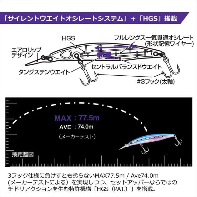 ダイワ シーバスルアー ショアラインシャイナーZ セットアッパー ランカ―ハンター 125SDR ブルピンイワシ(qh)｜casting｜04