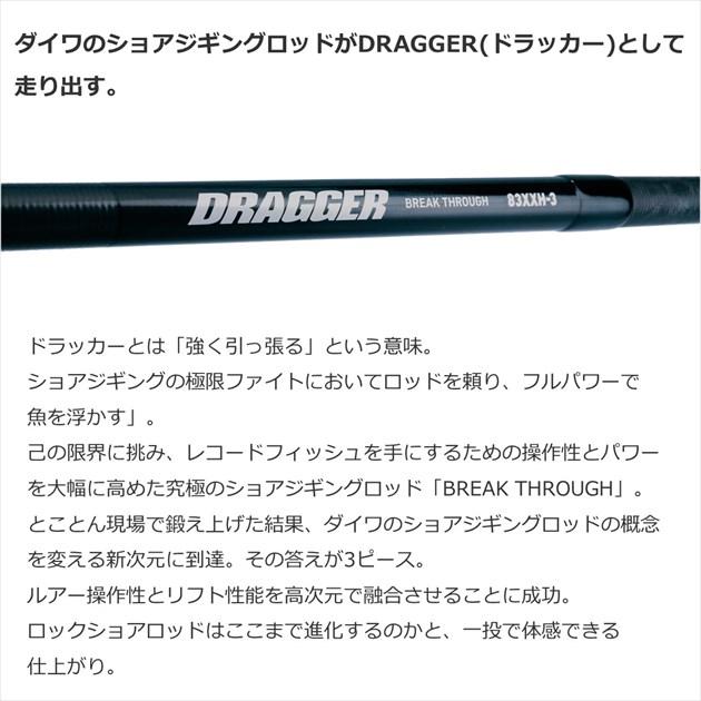 DAIWA（釣り） ダイワ ショアジグロッド ドラッガー ブレイクスルー