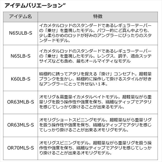 ダイワ オフショアロッド エメラルダス AIR イカメタル OR70MLS-S(スピニング 2ピース) | DAIWA（釣り） | 04