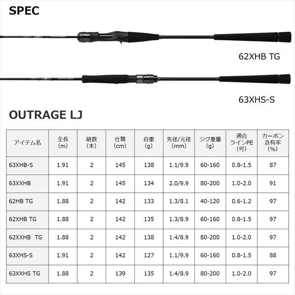 DAIWA（ダイワ） オフショアロッド アウトレイジ LJ 62XHB TG (ベイト