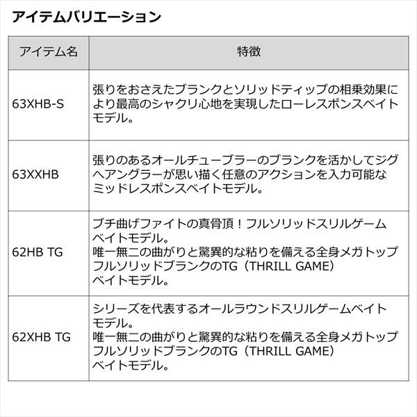 DAIWA（ダイワ） オフショアロッド アウトレイジ LJ 62XXHB TG (ベイト