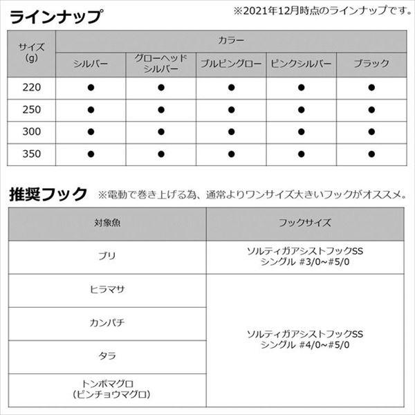 ダイワ メタルジグ 電動ゲーム KYジグ220g ブラック(qh)｜casting｜05