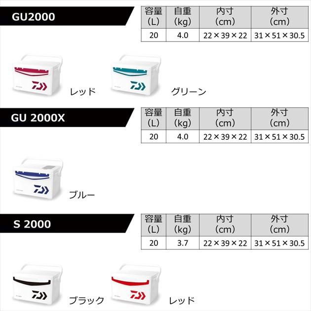 ダイワ クーラーボックス クールラインα3 GU2000 レッド※他商品同時注文不可｜casting｜07