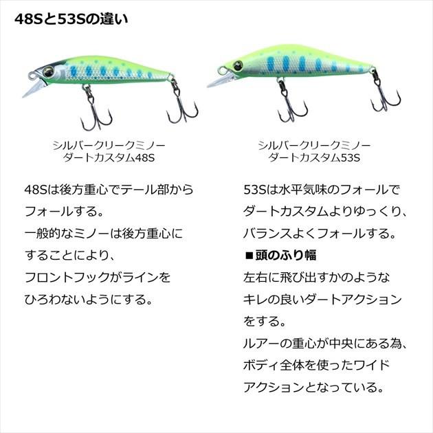 【爆買】【ネコポス対象品】ダイワ トラウトプラグ シルバークリークミノーダートカスタム53S ヤマメ | DAIWA（釣り） | 03