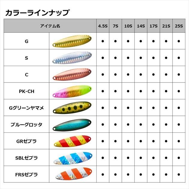 【爆買】【ネコポス対象品】ダイワ スプーン レーザーチヌークS 14S ブラック | DAIWA（釣り） | 05