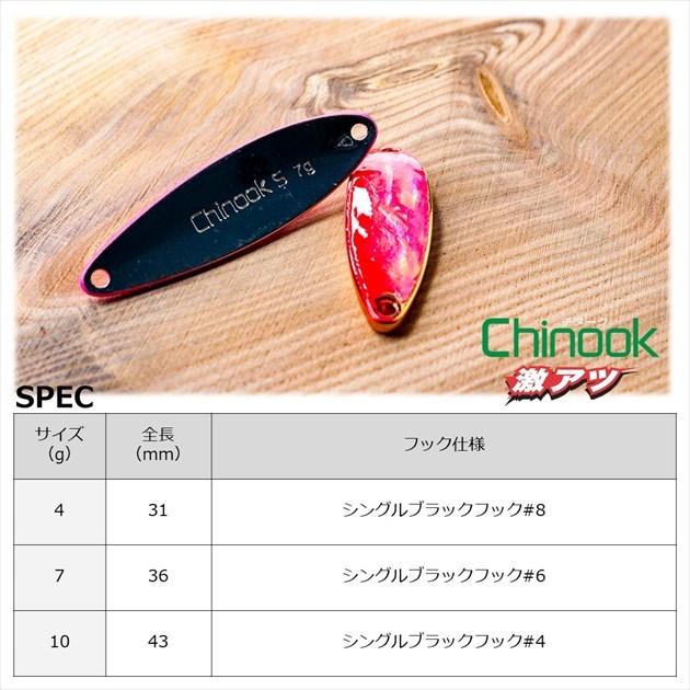【ネコポス対象品】ダイワ スプーン チヌーク 激アツ 10g GR | DAIWA（釣り） | 03