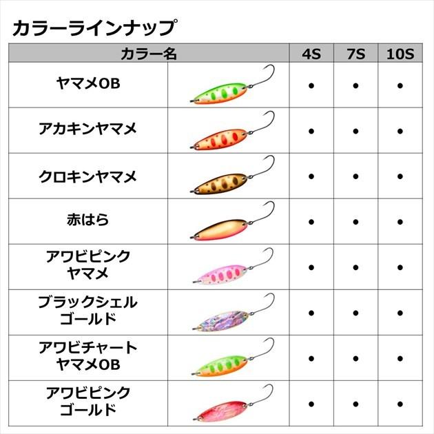 【ネコポス対象品】ダイワ スプーン チヌーク 激アツ 10g GR | DAIWA（釣り） | 04