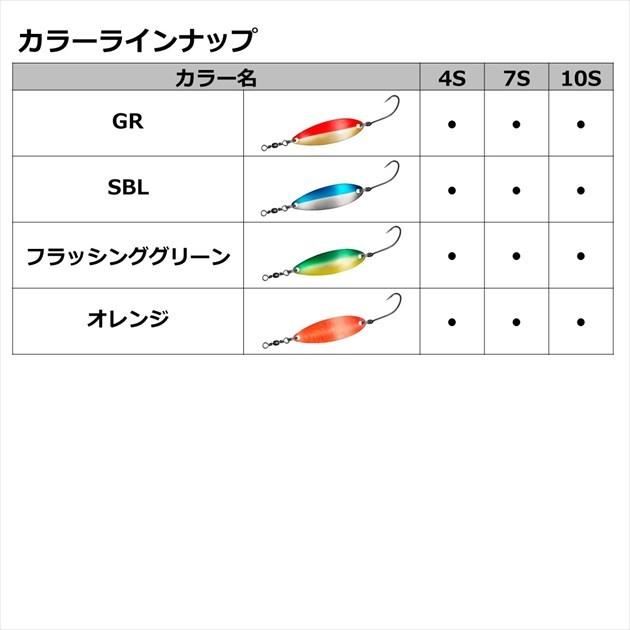 【ネコポス対象品】ダイワ スプーン チヌーク 激アツ 10g GR | DAIWA（釣り） | 05