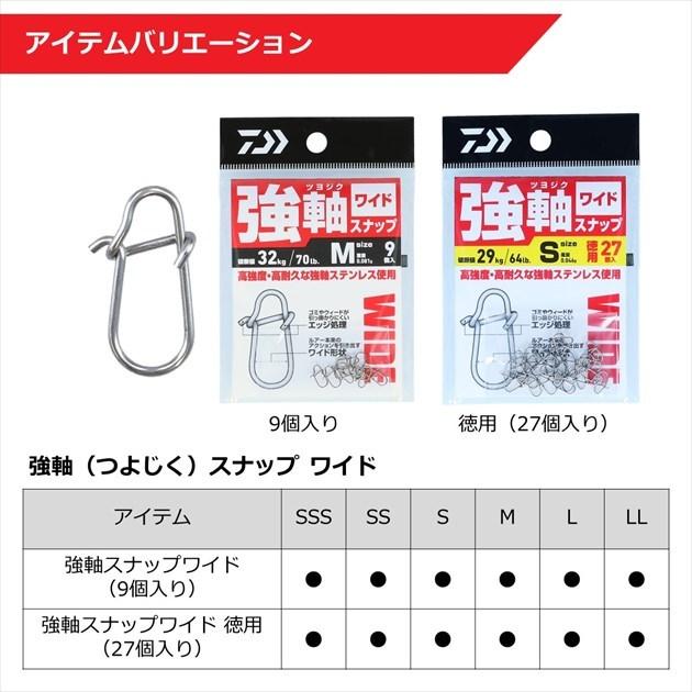 【ネコポス対象品】ダイワ スナップ・リング 強軸スナップ ワイド SS | DAIWA（釣り） | 05