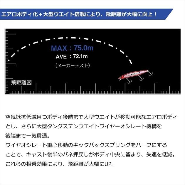 ダイワ シーバスルアー ショアラインシャイナーZ バーティスR125F-SSR アデル不夜城 | DAIWA（釣り） | 03