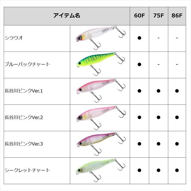 DAIWA（ダイワ） 【ネコポス対象品】ダイワ バスルアー STEEZ
