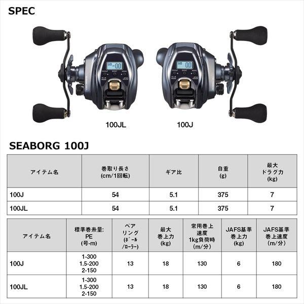 DAIWA（ダイワ） 電動リール シーボーグ 100J(右) : 釣具の