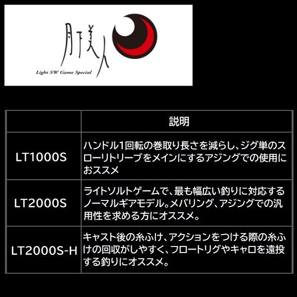 DAIWA（釣り） ダイワ スピニングリール 23月下美人 LT1000S : 釣具の 