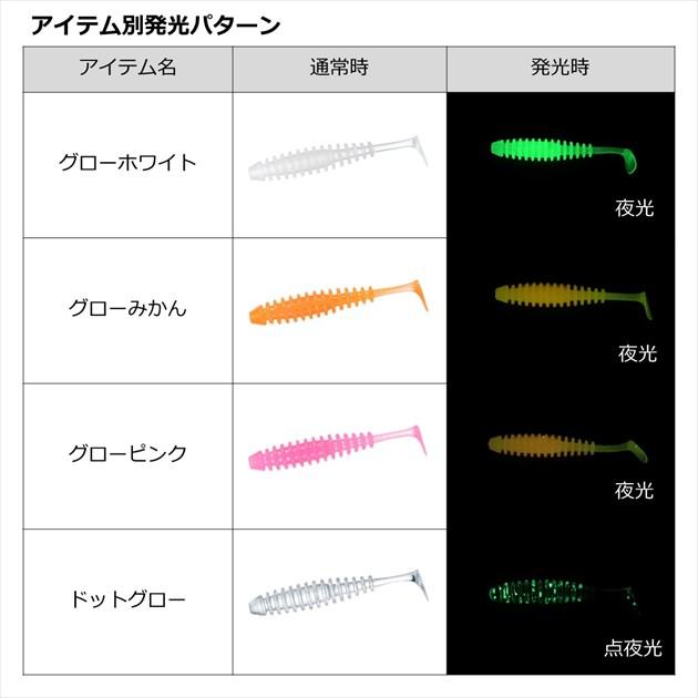 【ネコポス対象品】ダイワ ワーム メバルハンターワーム シャッド 1.5 グローみかん｜casting｜04