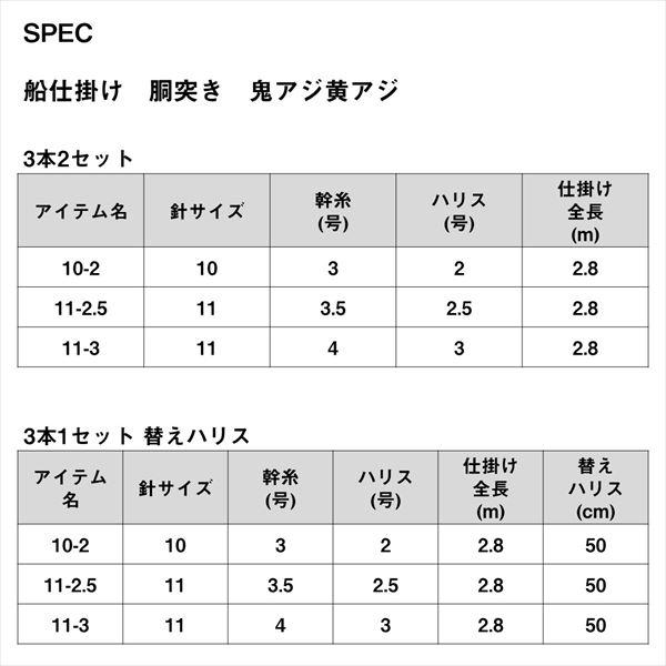 ダイワ 仕掛け 船仕掛け 胴突 鬼アジ黄アジ 3本針2セット から針 針10号-ハリス2号-幹糸3号 | DAIWA（釣り） | 06