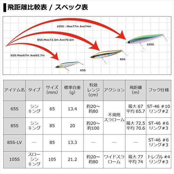 【ネコポス対象品】ダイワ シーバスルアー モアザン スイッチヒッター 105S アデルグリーンゴールド | DAIWA（釣り） | 04