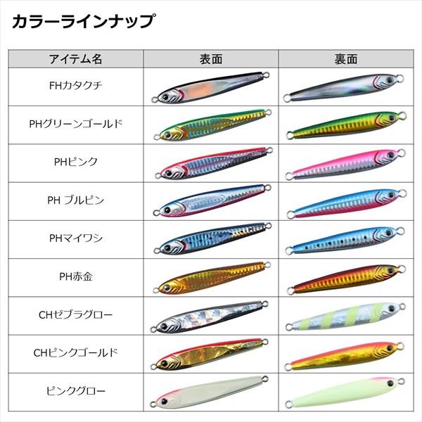 DAIWA（ダイワ） ソルティガ TGベイト 180g MGケイムラアカキン