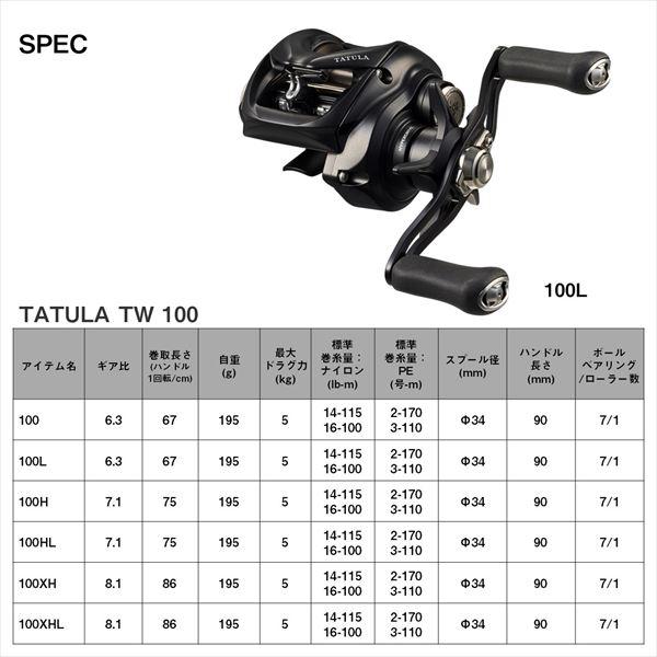 DAIWA（ダイワ） ベイトリール 24タトゥーラ(TATULA) TW 100HL(左