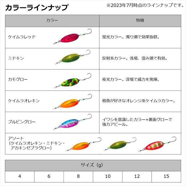 ダイワ ブラクリ 快適波止リグ ブラクリスイマーSS 6g ブルピングロー | DAIWA（釣り） | 04