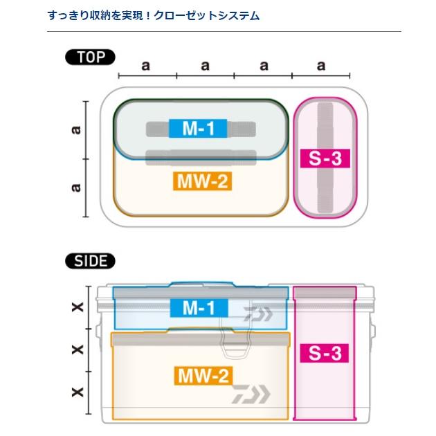 ダイワ タックルバッグ システムツールバッグMW-3(A) ブラック | DAIWA（釣り） | 03