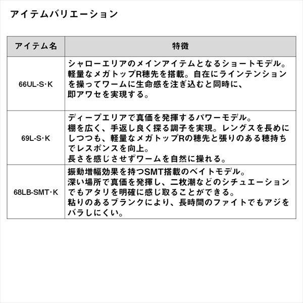 ダイワ 月下美人 AIR アジング ボート 68LB-SMT・K(ベイト 2ピース) 2024 新製品 | DAIWA（釣り） | 04