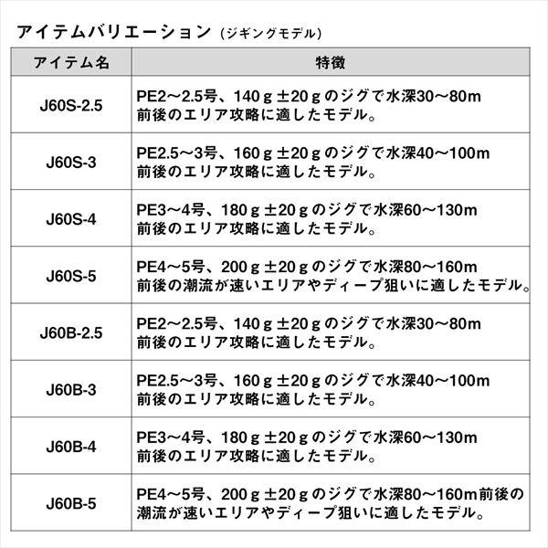 DAIWA（ダイワ） ショアジグロッド アウトレイジ BR C82-8(スピニング