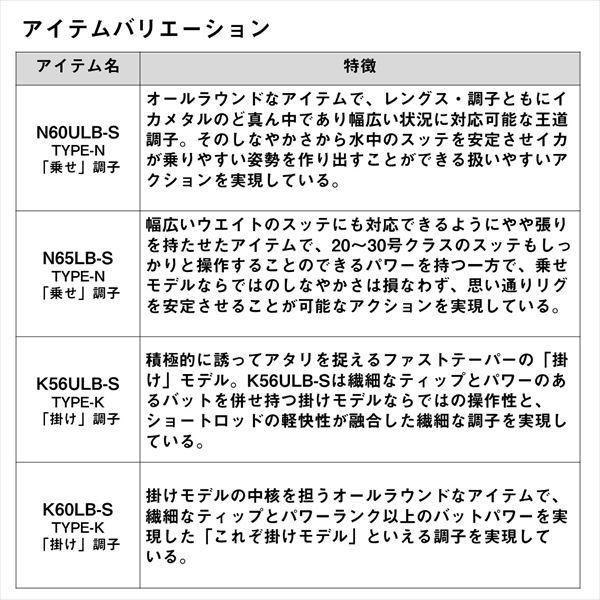 ダイワ オフショアロッド エメラルダス MX イカメタル N60ULB-S・W(ベイト 2ピース)2024 新製品｜casting｜05