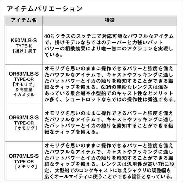 ダイワ オフショアロッド エメラルダス MX イカメタル OR70MLS-S・W(スピニング 2ピース)  2024 新製品 | DAIWA（釣り） | 05