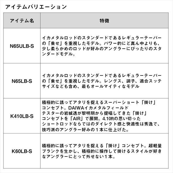 ダイワ オフショアロッド エメラルダス AIR イカメタル K410LB-S(ベイト 2ピース)｜casting｜05