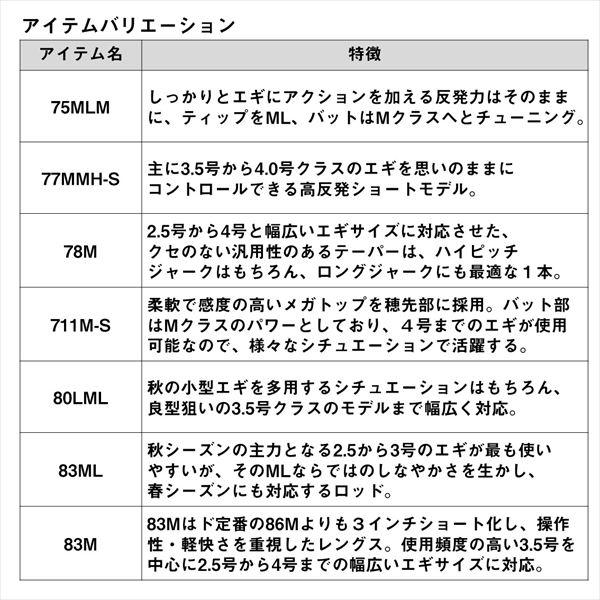 ダイワ エギングロッド エメラルダス AIR 75MLM・K(2ピース) | DAIWA（釣り） | 04