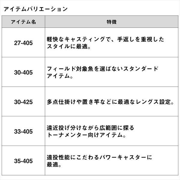DAIWA（ダイワ） 投げ竿 スカイキャスター 27-405・K【大型商品