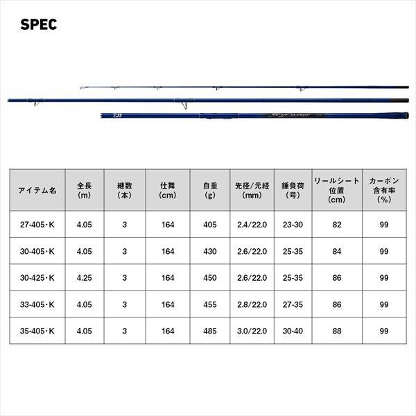 DAIWA(釣り) ダイワ 投げ竿 スカイキャスター 33-405・K【大型 DAIWA(釣り) ダイワ 投げ竿 スカイキャスター 33-405・K【大型