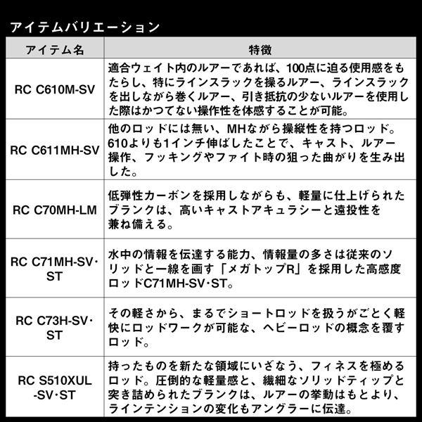 ダイワ バスロッド スティーズ リアルコントロール C611MH-SV(ベイト 2ピース) | DAIWA（釣り） | 04