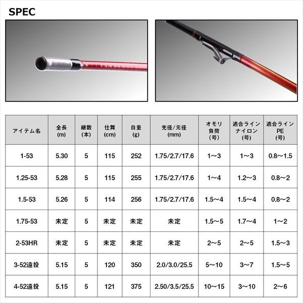 DAIWA（ダイワ） 磯竿 INTERLINE 大島 Flame Hawk 1.75-53 : 釣具の