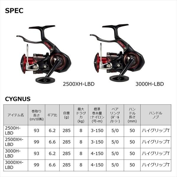 DAIWA（ダイワ） レバーブレーキリール 23シグナス 3000XH-LBD : 釣具