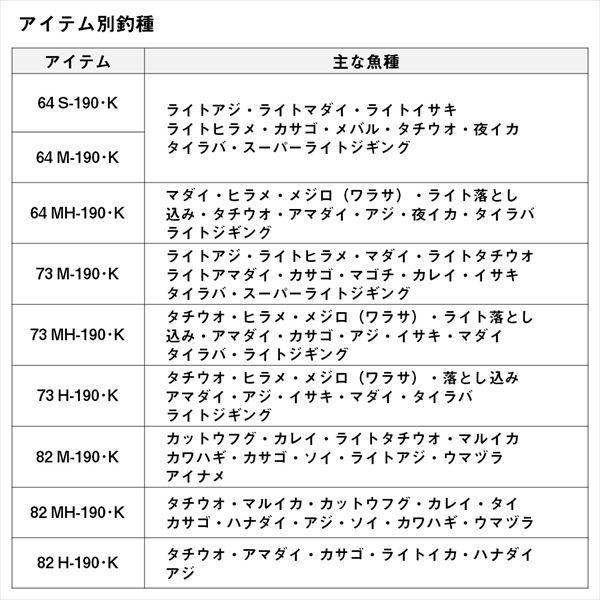 ダイワ ライトゲームロッド アナリスターライトゲーム 64 M-190・K(2ピース) | DAIWA（釣り） | 04