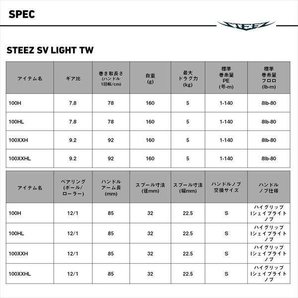 ダイワ ベイトリール 26スティーズ SV LIGHT TW 100XXHL(左) | DAIWA（釣り） | 06
