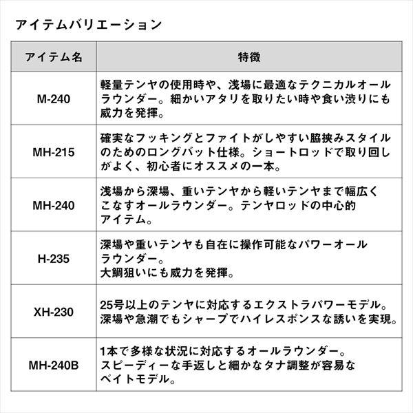 ダイワ 一つテンヤ竿 紅牙テンヤゲーム MH-215・K(スピニング 2ピース) | DAIWA（釣り） | 04