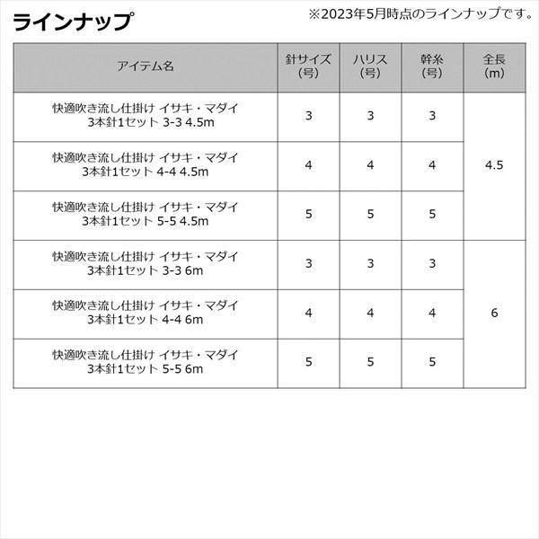 【ネコポス対象品】ダイワ 仕掛け 快適吹き流し仕掛け イサキ・マダイ 3本針1セット 4-4 4.5m | DAIWA（釣り） | 04