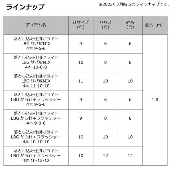 ダイワ 仕掛け 落とし込み仕掛けライト LBG カラ針+フラッシャー4本 10-12-12 | DAIWA（釣り） | 04