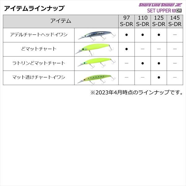 【ネコポス対象品】ダイワ シーバスルアー ショアラインシャイナーZ セットアッパー 97S-DR アデルグリキン | DAIWA（釣り） | 06